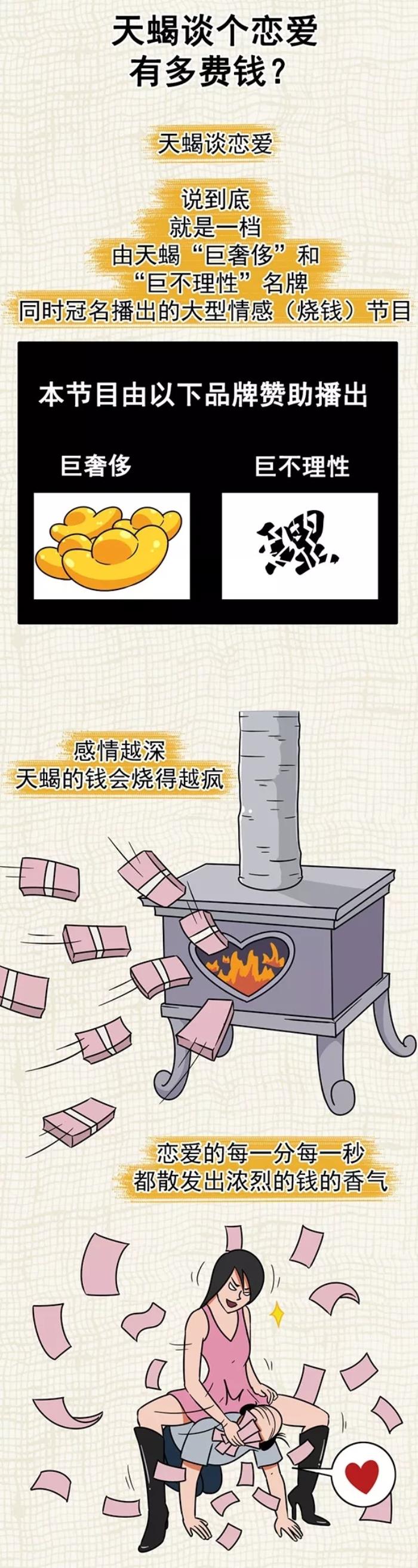 天蝎男对女友花钱程度，天蝎谈个恋爱有多费钱